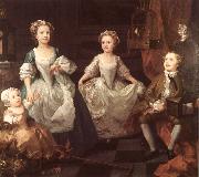 The Graham Children William Hogarth